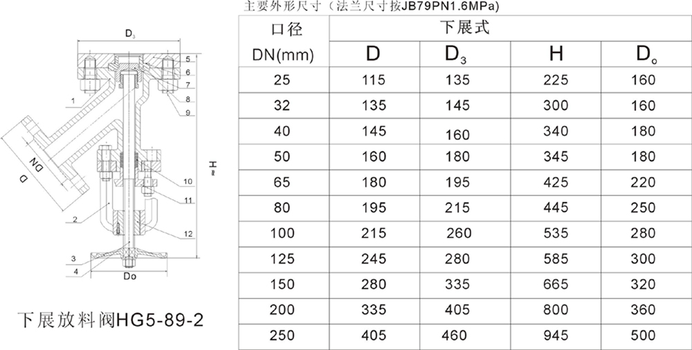 下展放料閥 下(xià)展放料閥